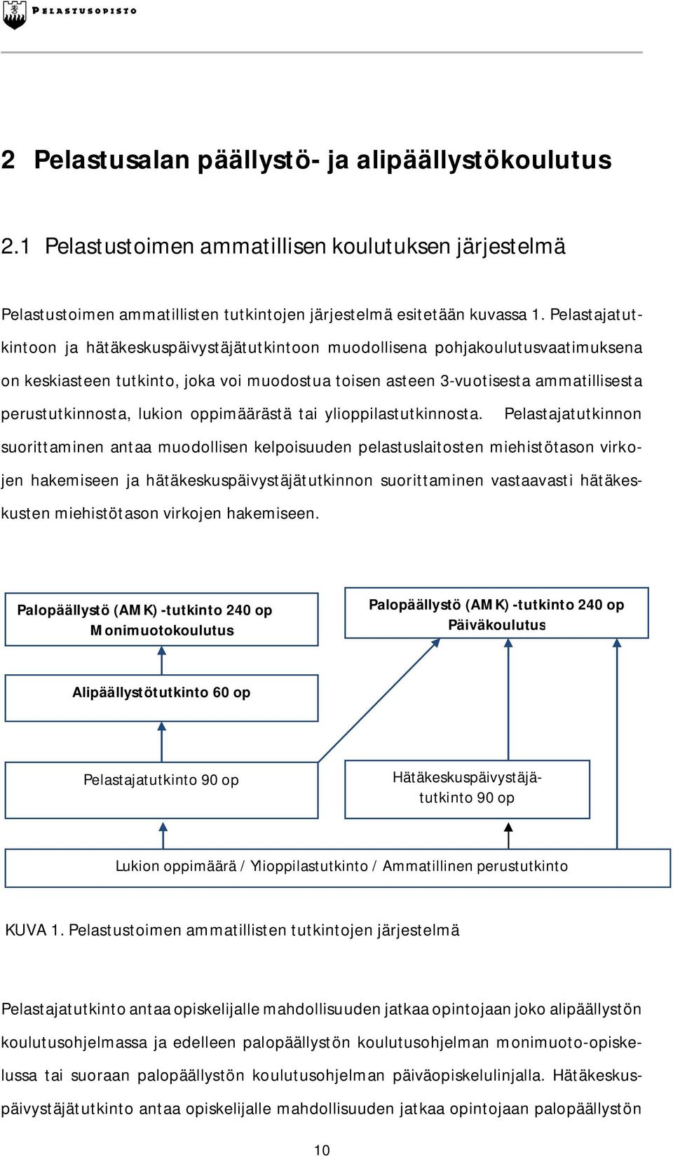 lukion oppimäärästä tai ylioppilastutkinnosta.