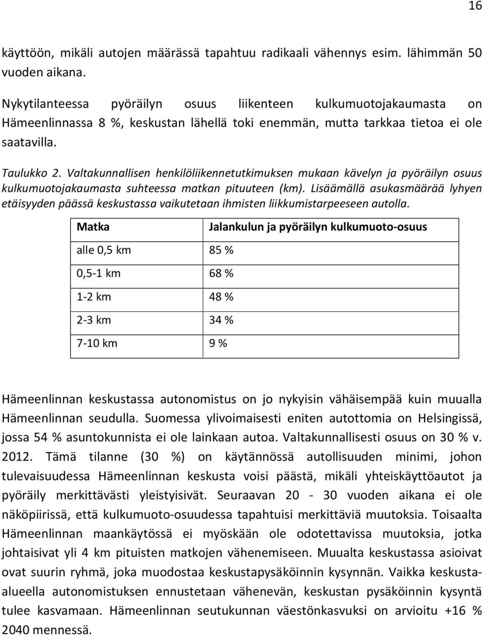 Valtakunnallisen henkilöliikennetutkimuksen mukaan kävelyn ja pyöräilyn osuus kulkumuotojakaumasta suhteessa matkan pituuteen (km).