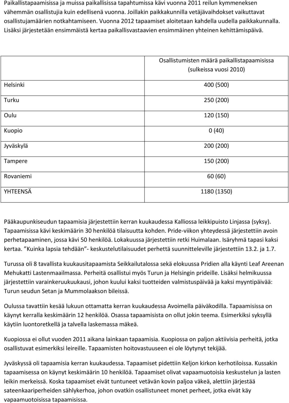 Lisäksi järjestetään ensimmäistä kertaa paikallisvastaavien ensimmäinen yhteinen kehittämispäivä.