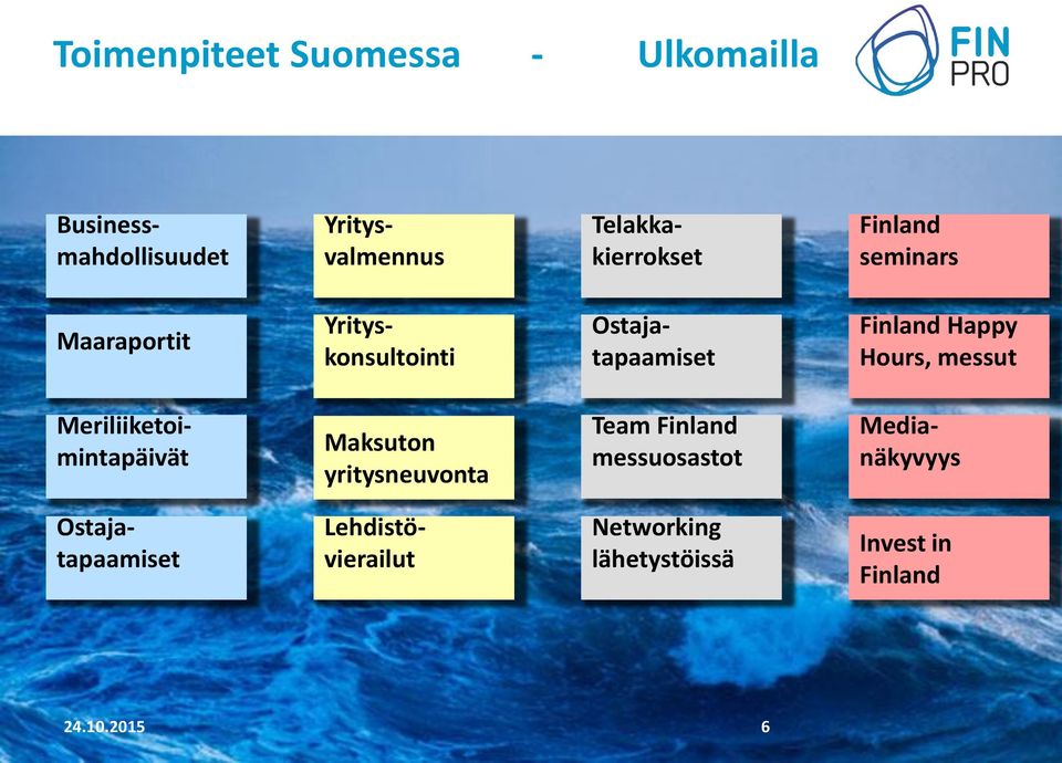 Happy Hours, messut Meriliiketoimintapäivät Maksuton yritysneuvonta Team Finland