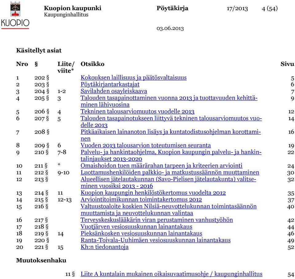 liittyvä tekninen talousarviomuutos vuodelle 14 2013 7 208 Pitkäaikaisen lainanoton lisäys ja kuntatodistusohjelman korottaminen 16 8 209 6 Vuoden 2013 talousarvion toteutumisen seuranta 19 9 210 7-8