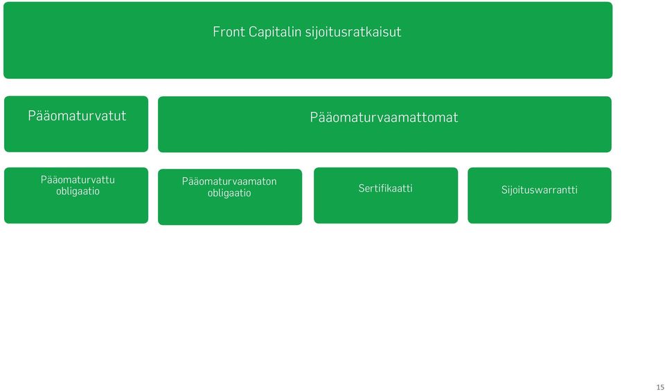 Pääomaturvattu obligaatio
