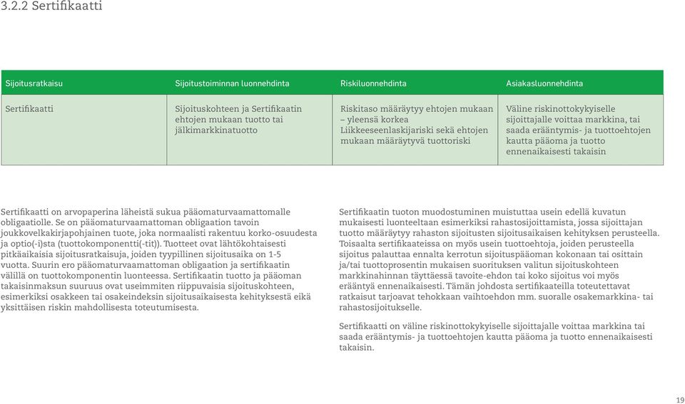 ja tuottoehtojen kautta pääoma ja tuotto ennenaikaisesti takaisin Sertifikaatti on arvopaperina läheistä sukua pääomaturvaamattomalle obligaatiolle.