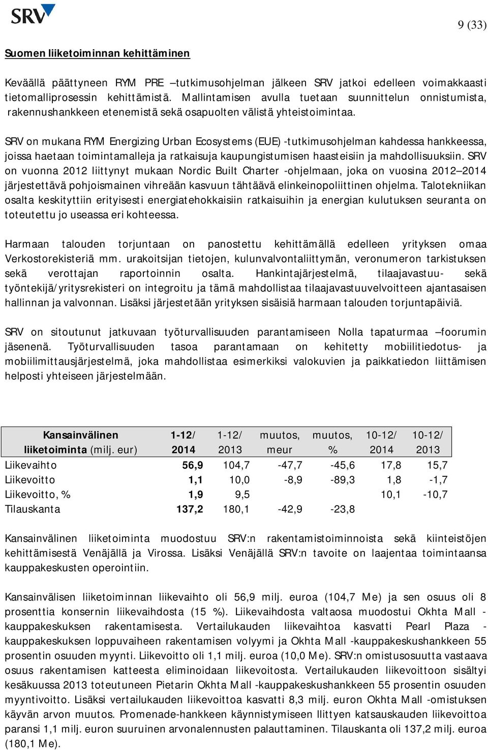 SRV on mukana RYM Energizing Urban Ecosystems (EUE) -tutkimusohjelman kahdessa hankkeessa, joissa haetaan toimintamalleja ja ratkaisuja kaupungistumisen haasteisiin ja mahdollisuuksiin.