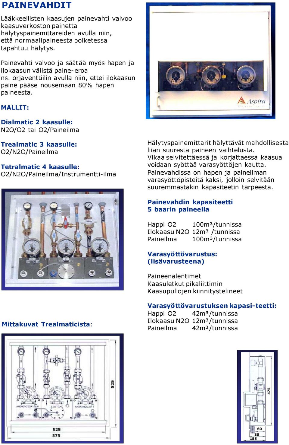 MALLIT: Dialmatic 2 kaasulle: N2O/O2 tai O2/Paineilma Trealmatic 3 kaasulle: O2/N2O/Paineilma Tetralmatic 4 kaasulle: O2/N2O/Paineilma/Instrumentti-ilma Hälytyspainemittarit hälyttävät mahdollisesta