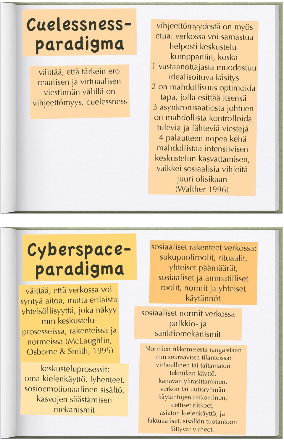 ja lähteviä viestejä 4 palautteen nopea kehä mahdollistaa intensiivisen keskustelun kasvattamisen, vaikkei sosiaalisia vihjeitä juuri olisikaan (Walther 1996) Cyberspaceparadigma väittää, että