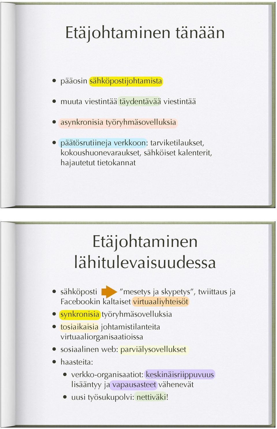 skypetys, twiittaus ja Facebookin kaltaiset virtuaaliyhteisöt synkronisia työryhmäsovelluksia tosiaikaisia johtamistilanteita