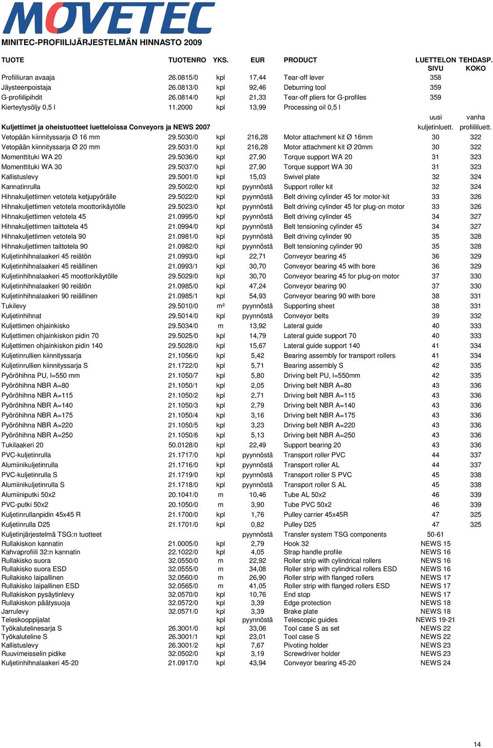 2000 kpl 13,99 Processing oil 0,5 l uusi vanha Kuljettimet ja oheistuotteet luetteloissa Conveyors ja NEWS 2007 kuljetinluett. profiililuett. Vetopään kiinnityssarja Ø 16 mm 29.