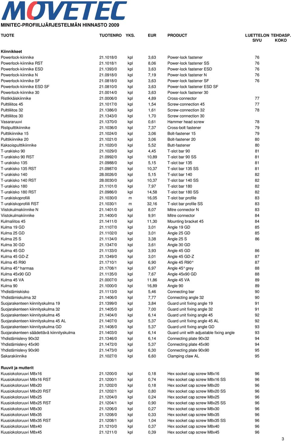 0818/0 kpl 3,63 Power-lock fastener SF 76 Powerlock-kiinnike ESD SF 21.0810/0 kpl 3,63 Power-lock fastener ESD SF Powerlock-kiinnike 30 21.0014/0 kpl 3,63 Power-lock fastener 30 Ristikkäiskiinnike 21.