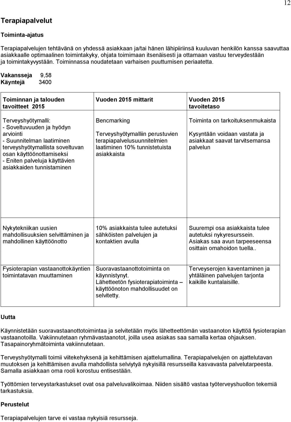 Vakansseja 9,58 Käyntejä 3400 Toiminnan ja talouden tavoitteet 2015 Vuoden 2015 mittarit Vuoden 2015 tavoitetaso Terveyshyötymalli: - Soveltuvuuden ja hyödyn arviointi - Suunnitelman laatiminen