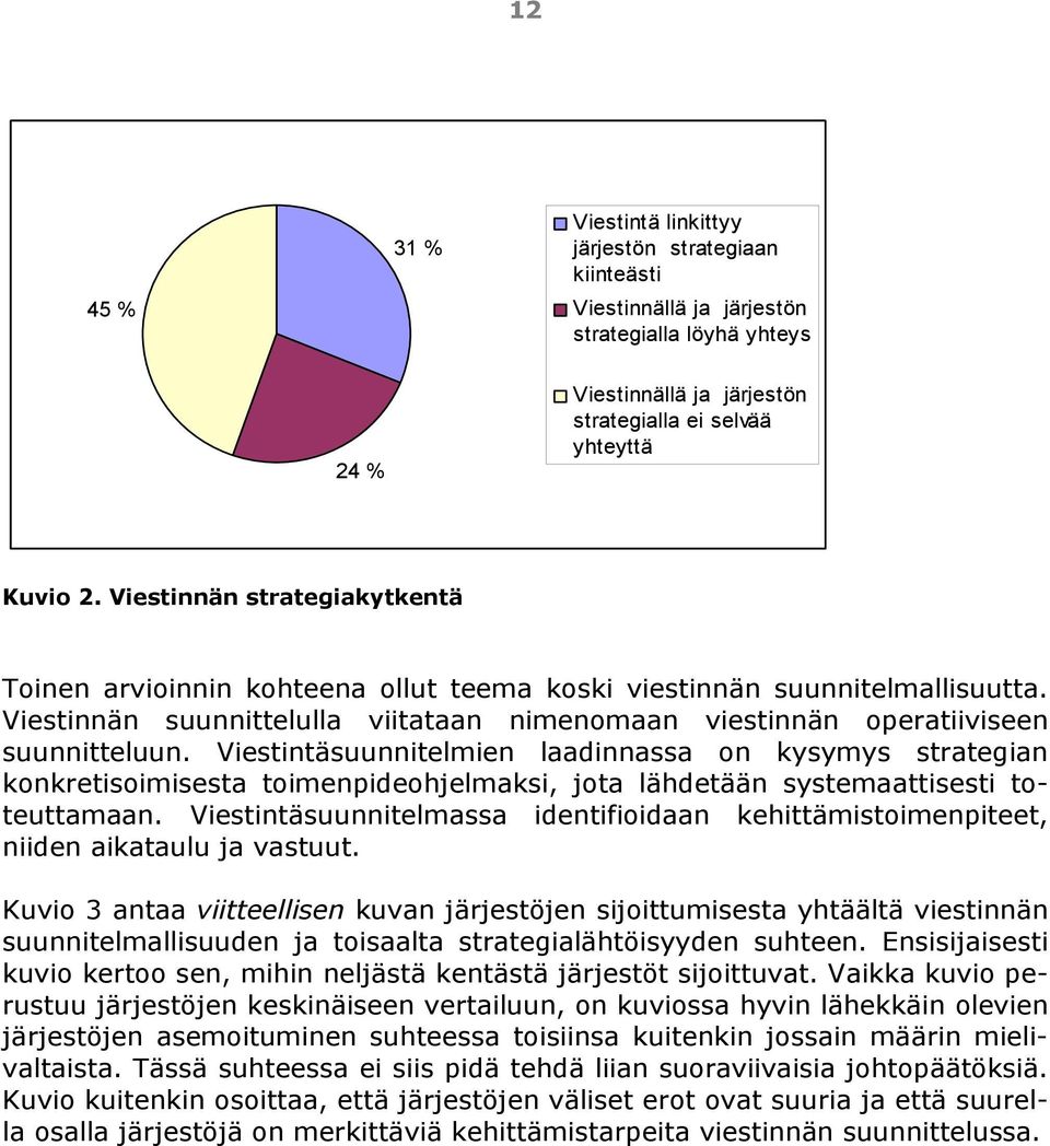 Viestintäsuunnitelmien laadinnassa on kysymys strategian konkretisoimisesta toimenpideohjelmaksi, jota lähdetään systemaattisesti toteuttamaan.