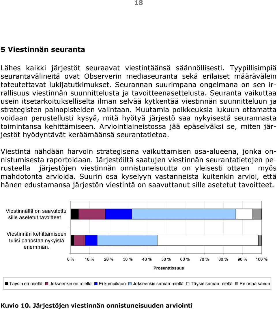 Seuranta vaikuttaa usein itsetarkoitukselliselta ilman selvää kytkentää viestinnän suunnitteluun ja strategisten painopisteiden valintaan.