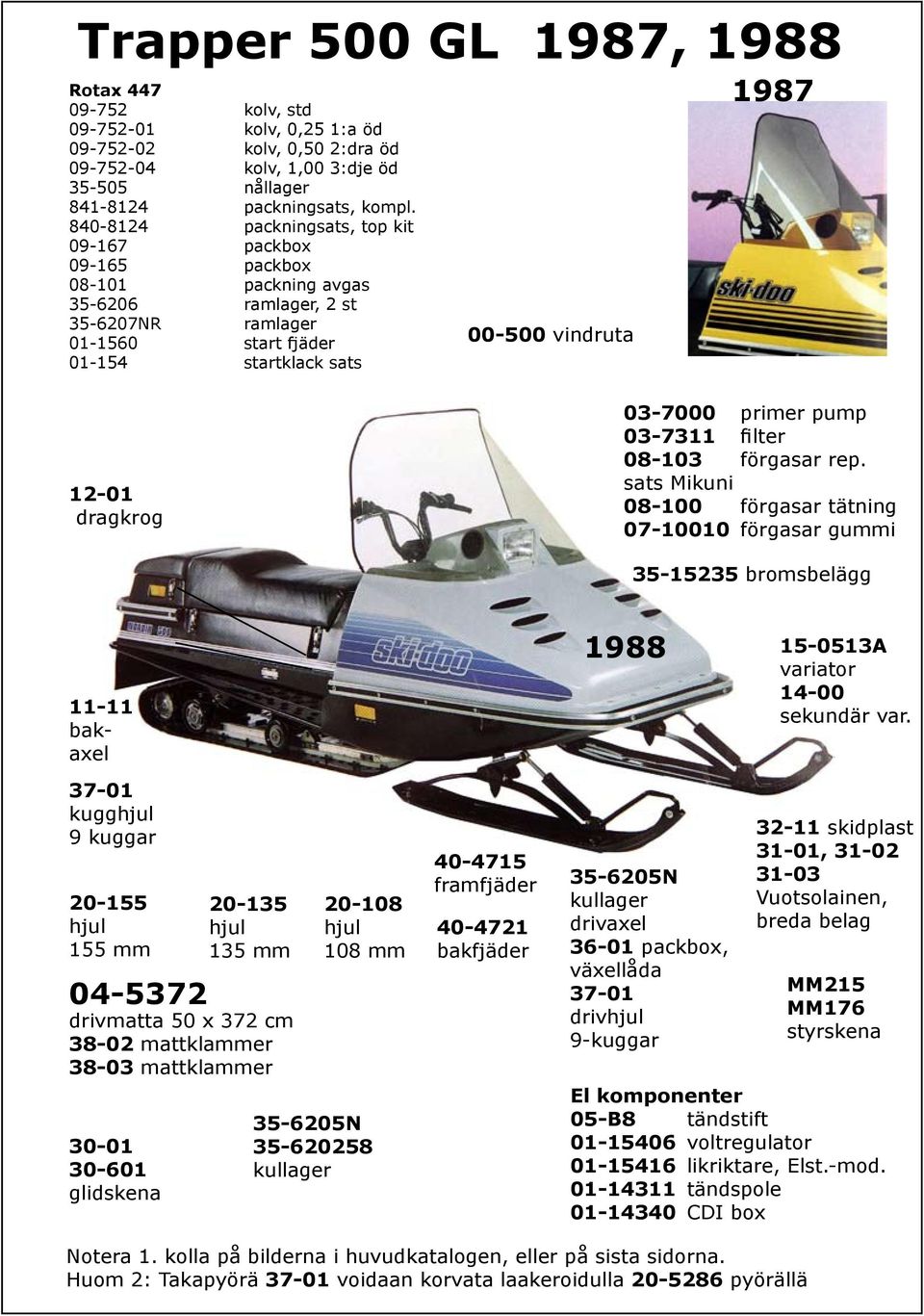 sats Mikuni 08-100 förgasar tätning 07-10010 förgasar gummi 35-15235 bromsbelägg 11-11 bakaxel kugghjul 9 kuggar 20-155 hjul 155 mm 20-135 hjul 135 mm 04-5372 drivmatta 50 x 372 cm 38-03 mattklammer