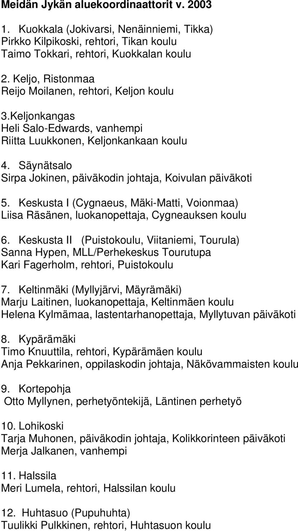 Säynätsalo Sirpa Jokinen, päiväkodin johtaja, Koivulan päiväkoti 5. Keskusta I (Cygnaeus, Mäki-Matti, Voionmaa) Liisa Räsänen, luokanopettaja, Cygneauksen koulu 6.