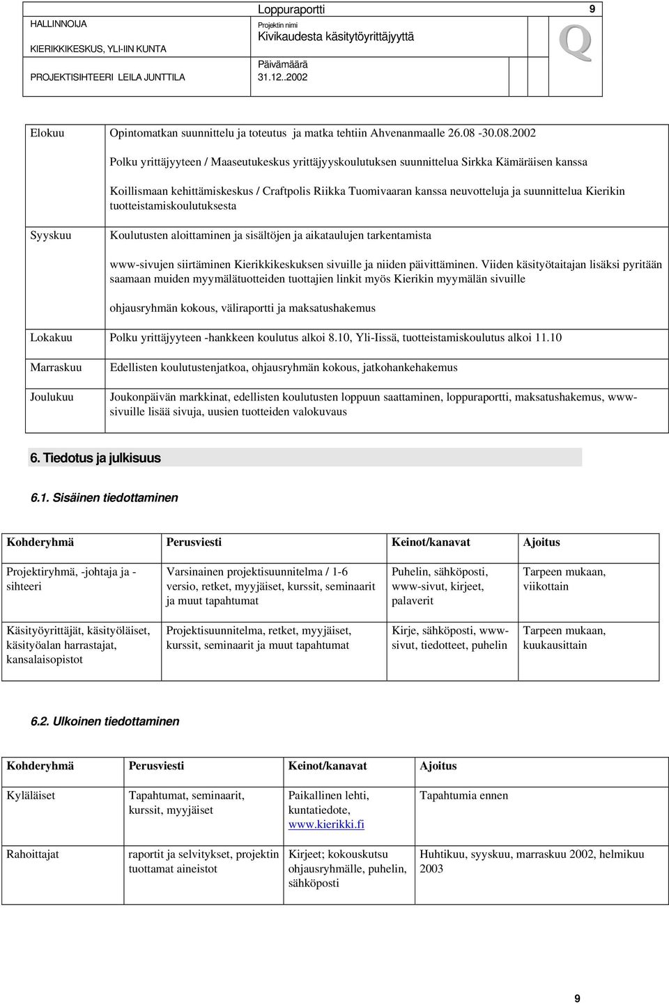 2002 Polku yrittäjyyteen / Maaseutukeskus yrittäjyyskoulutuksen suunnittelua Sirkka Kämäräisen kanssa Koillismaan kehittämiskeskus / Craftpolis Riikka Tuomivaaran kanssa neuvotteluja ja suunnittelua