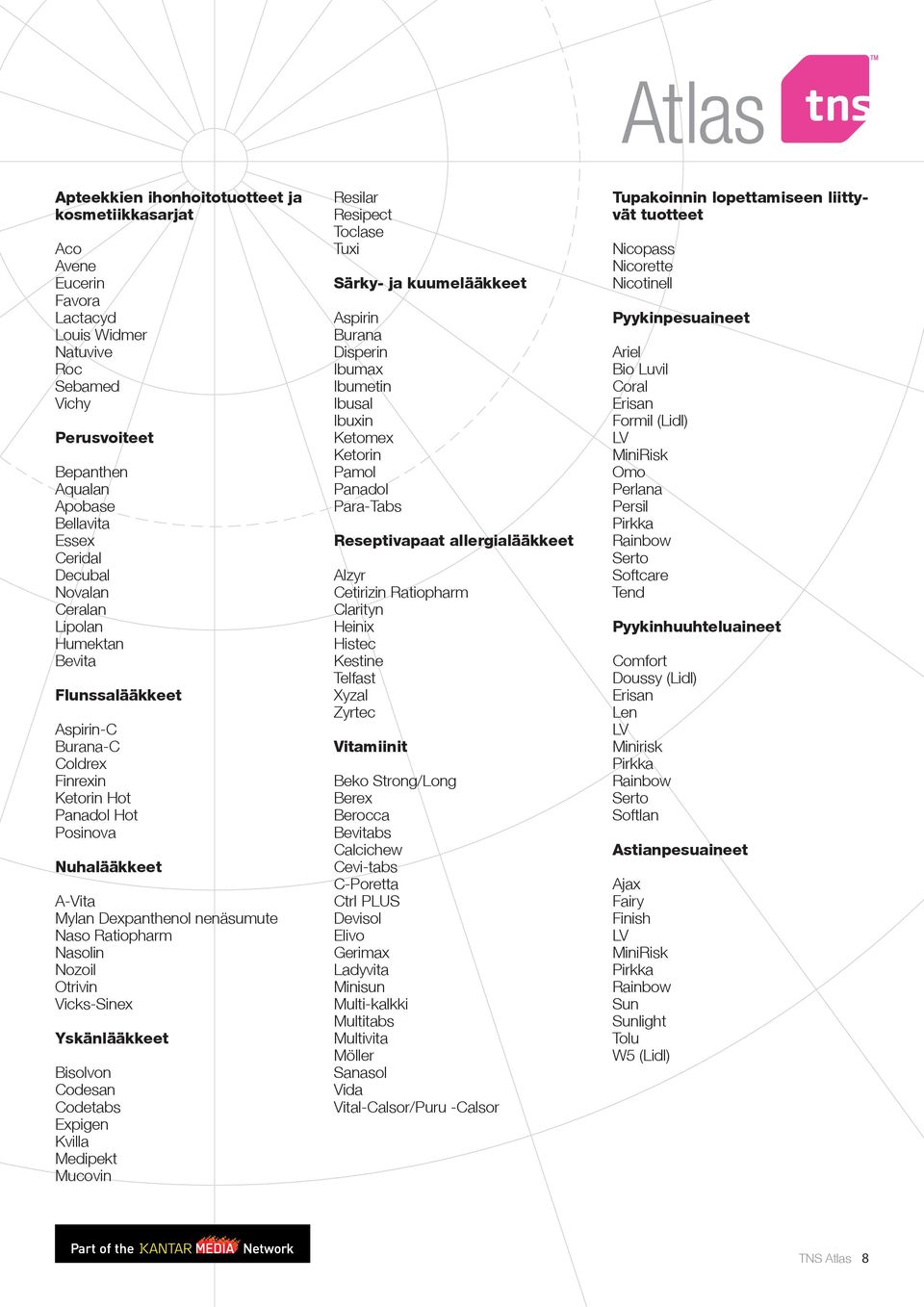 Nozoil Otrivin Vicks-Sinex Yskänlääkkeet Bisolvon Codesan Codetabs Expigen Kvilla Medipekt Mucovin Resilar Resipect Toclase Tuxi Särky- ja kuumelääkkeet Aspirin Burana Disperin Ibumax Ibumetin Ibusal