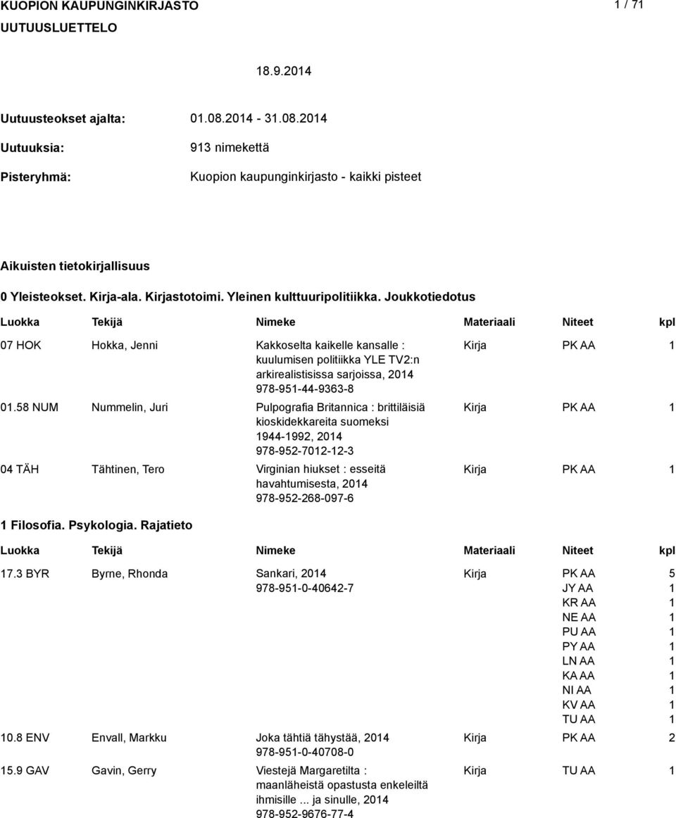 Joukkotiedotus 07 HOK Hokka, Jenni Kakkoselta kaikelle kansalle : kuulumisen politiikka YLE TV:n arkirealistisissa sarjoissa, 04 978-95-44-96-8 0.