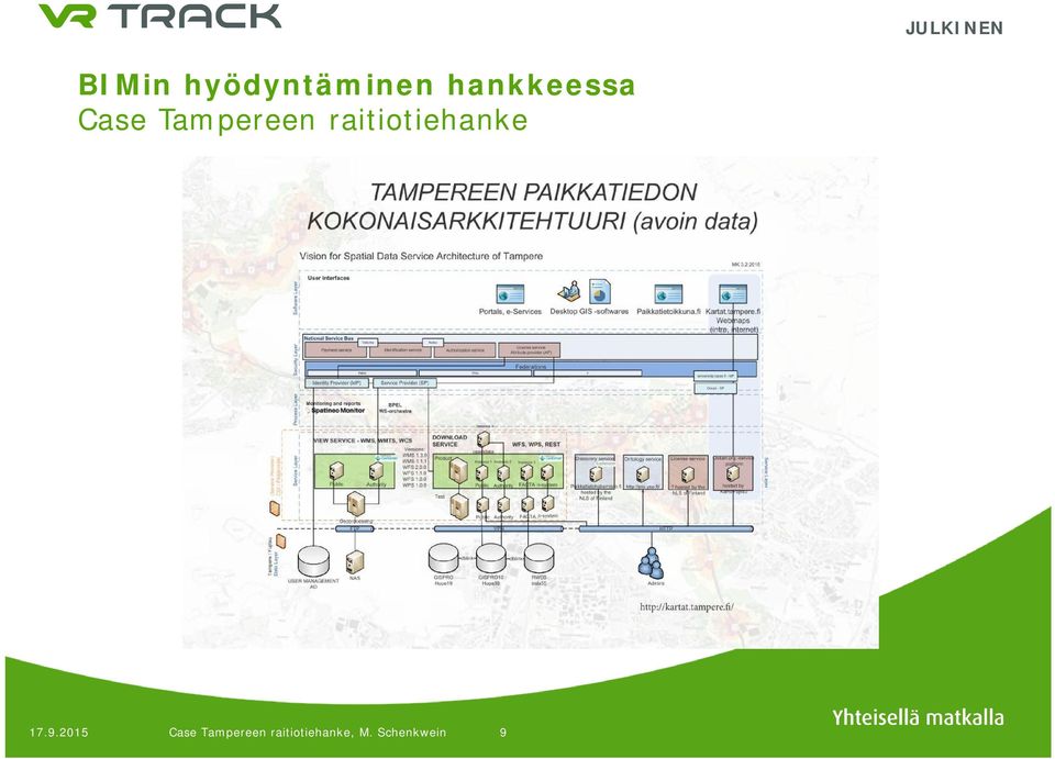 hankkeessa 17.