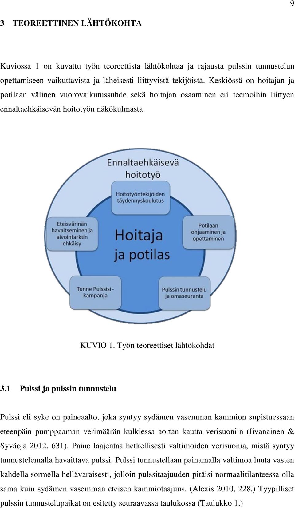 1 Pulssi ja pulssin tunnustelu Pulssi eli syke on paineaalto, joka syntyy sydämen vasemman kammion supistuessaan eteenpäin pumppaaman verimäärän kulkiessa aortan kautta verisuoniin (Iivanainen &