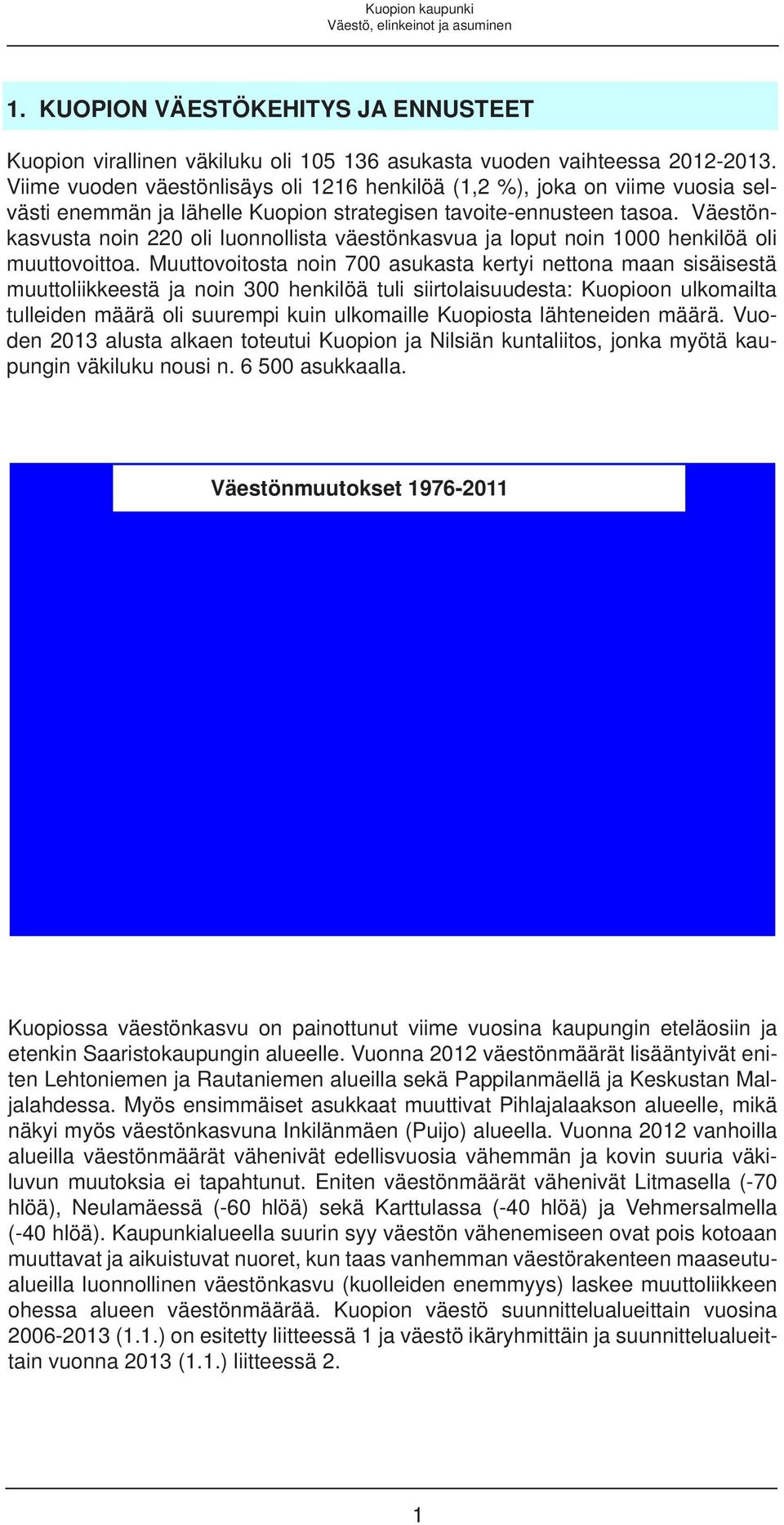 Väestönkasvusta noin 220 oli luonnollista väestönkasvua ja loput noin 1000 henkilöä oli muuttovoittoa.