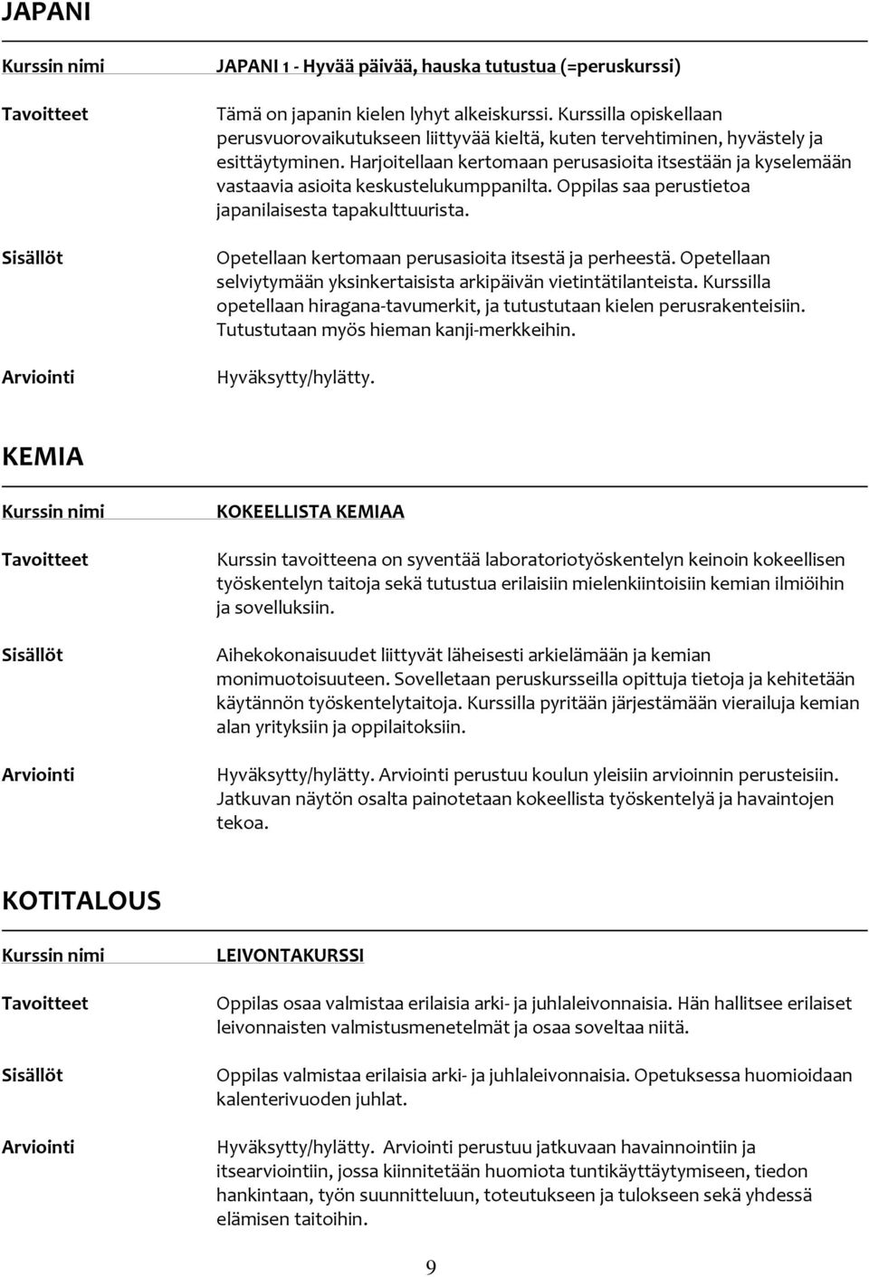 Harjoitellaan kertomaan perusasioita itsestään ja kyselemään vastaavia asioita keskustelukumppanilta. Oppilas saa perustietoa japanilaisesta tapakulttuurista.