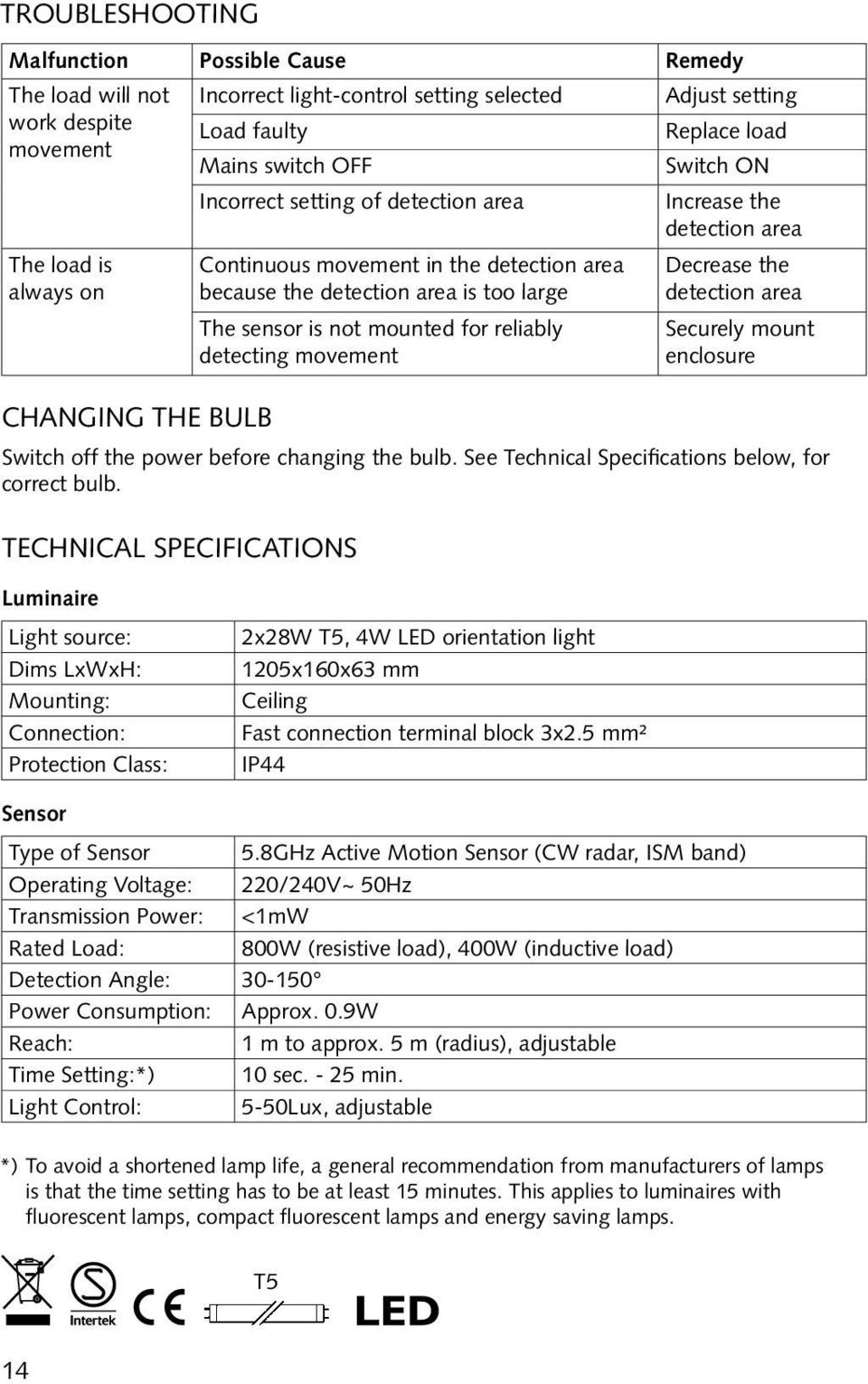 is too large The sensor is not mounted for reliably detecting movement Decrease the detection area Securely mount enclosure Switch off the power before changing the bulb.