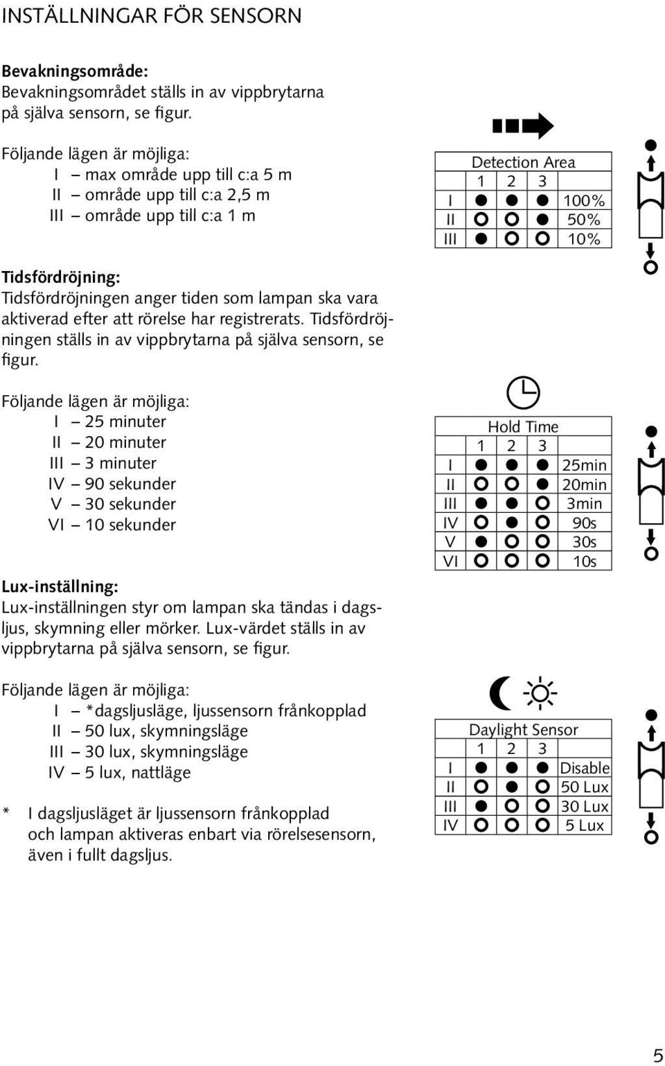 som lampan ska vara aktiverad efter att rörelse har registrerats. Tidsfördröjningen ställs in av vippbrytarna på själva sensorn, se figur.