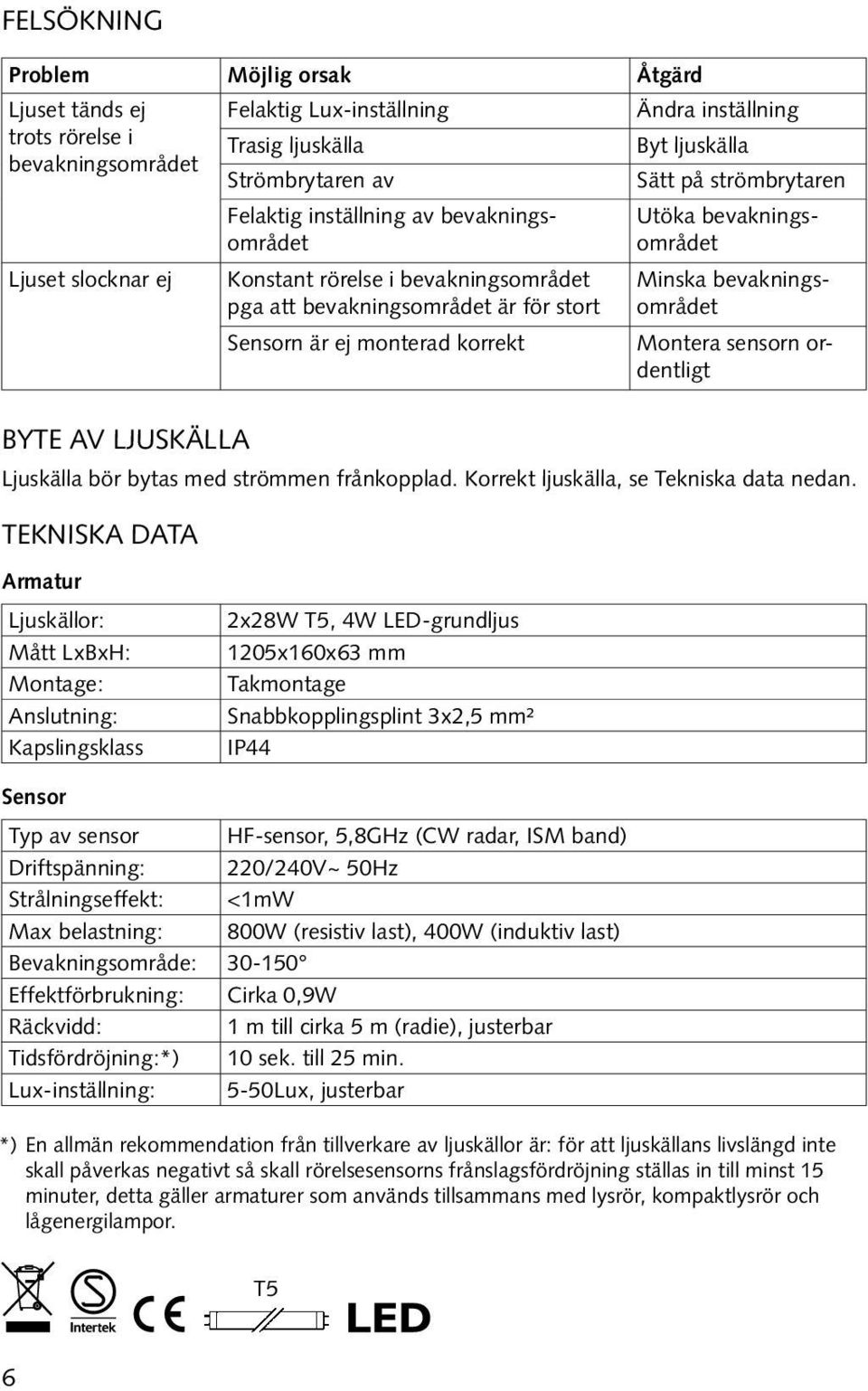 Utöka bevakningsområdet Minska bevakningsområdet Montera sensorn ordentligt Byte av ljuskälla Ljuskälla bör bytas med strömmen frånkopplad. Korrekt ljuskälla, se Tekniska data nedan.