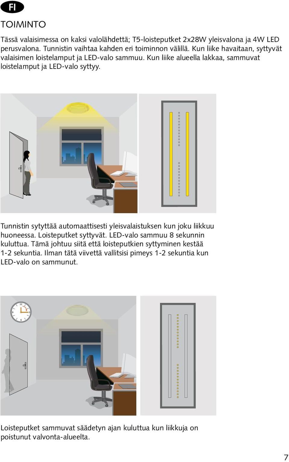 Tunnistin sytyttää automaattisesti yleisvalaistuksen kun joku liikkuu huoneessa. Loisteputket syttyvät. LED-valo sammuu 8 sekunnin kuluttua.