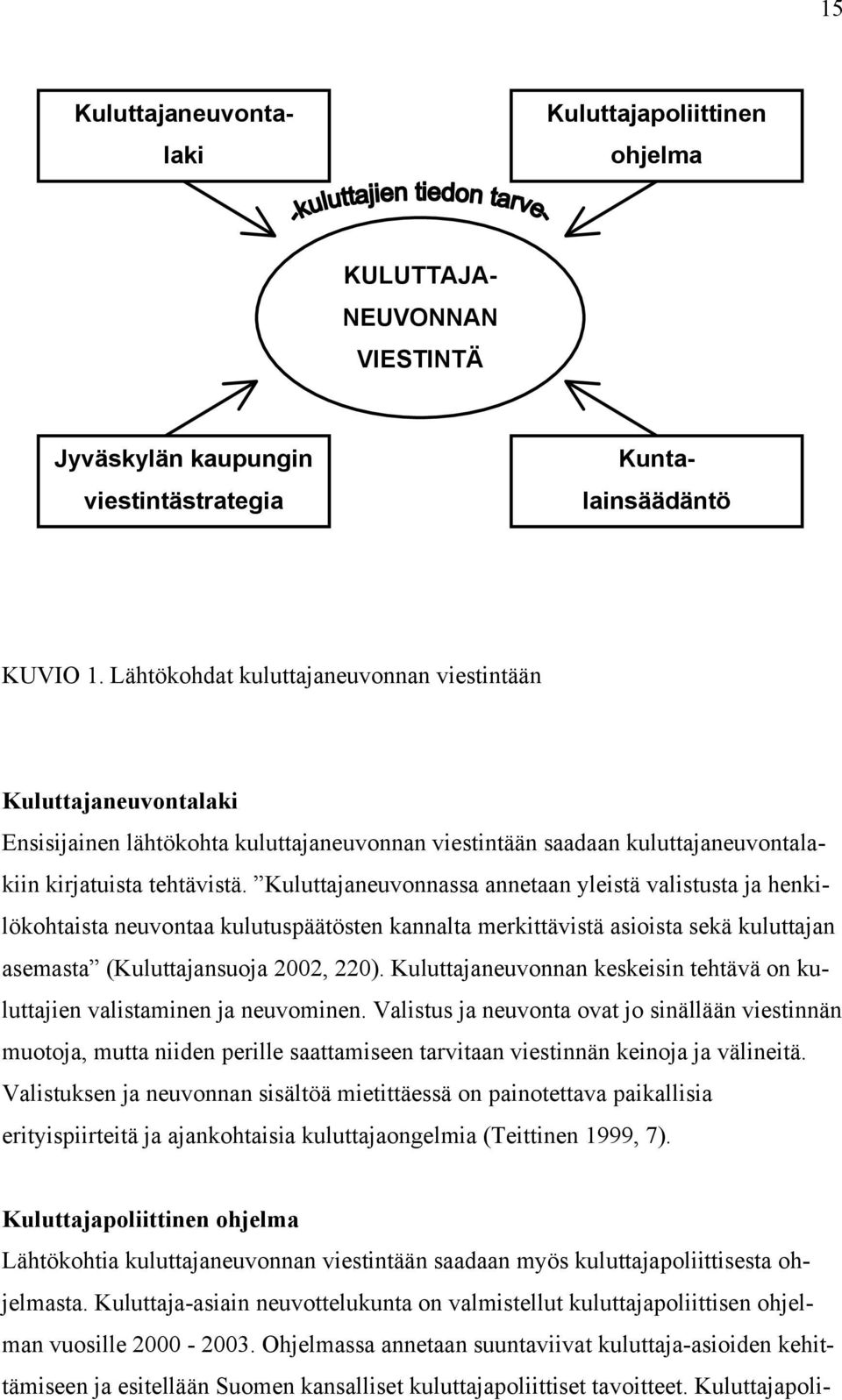 Kuluttajaneuvonnassa annetaan yleistä valistusta ja henkilökohtaista neuvontaa kulutuspäätösten kannalta merkittävistä asioista sekä kuluttajan asemasta (Kuluttajansuoja 2002, 220).