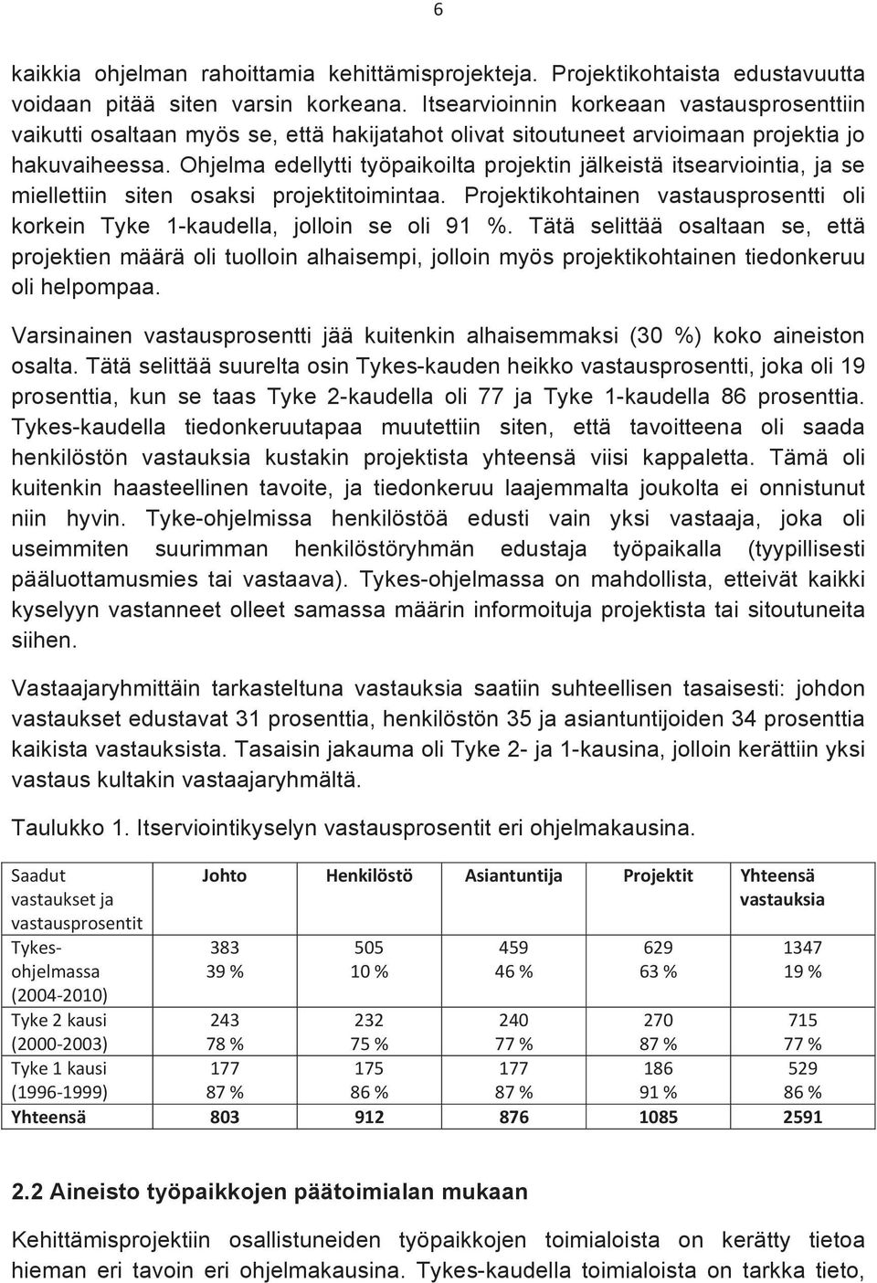 Ohjelma edellytti työpaikoilta projektin jälkeistä itsearviointia, ja se miellettiin siten osaksi projektitoimintaa.