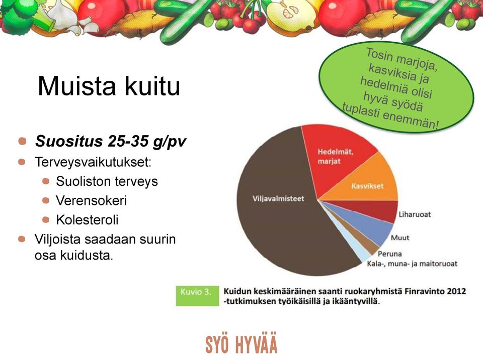 terveys Verensokeri Kolesteroli