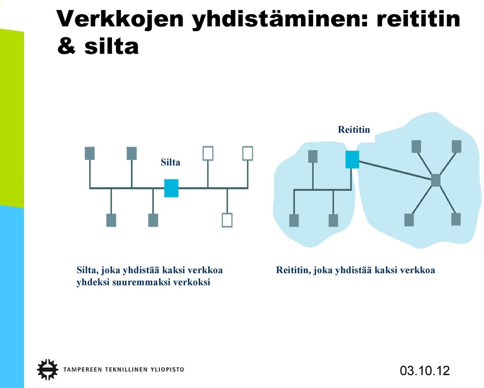 yhdistää kaksi verkkoa yhdeksi