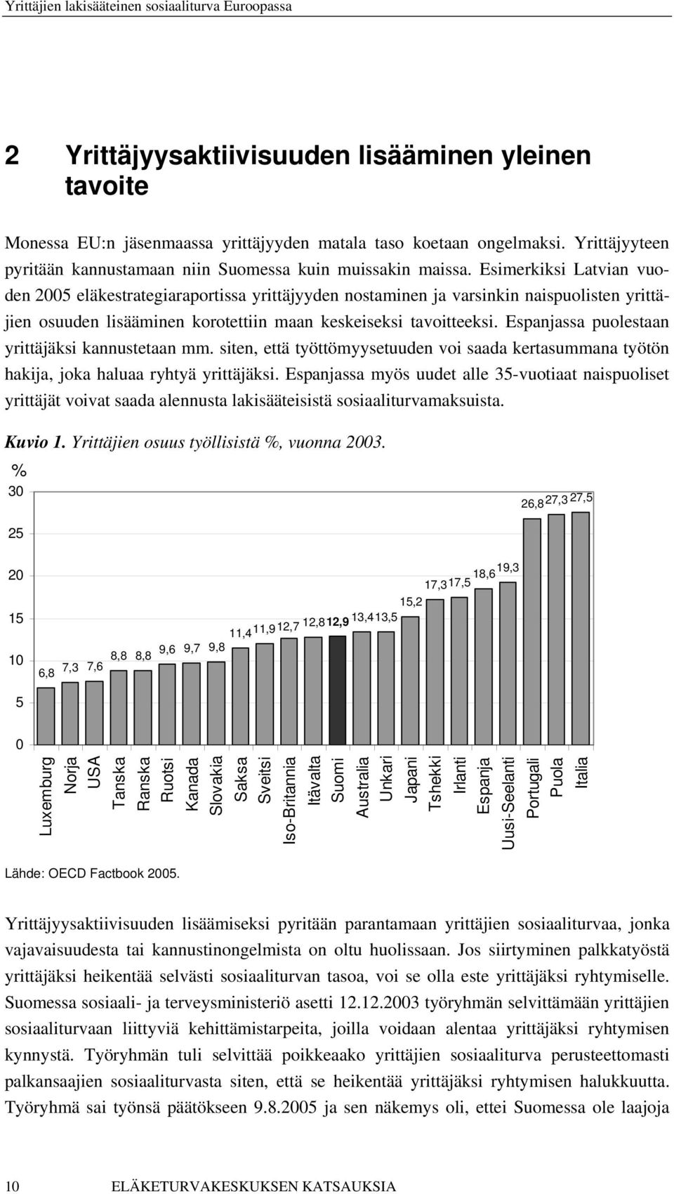 Espanjassa puolestaan yrittäjäksi kannustetaan mm. siten, että työttömyysetuuden voi saada kertasummana työtön hakija, joka haluaa ryhtyä yrittäjäksi.