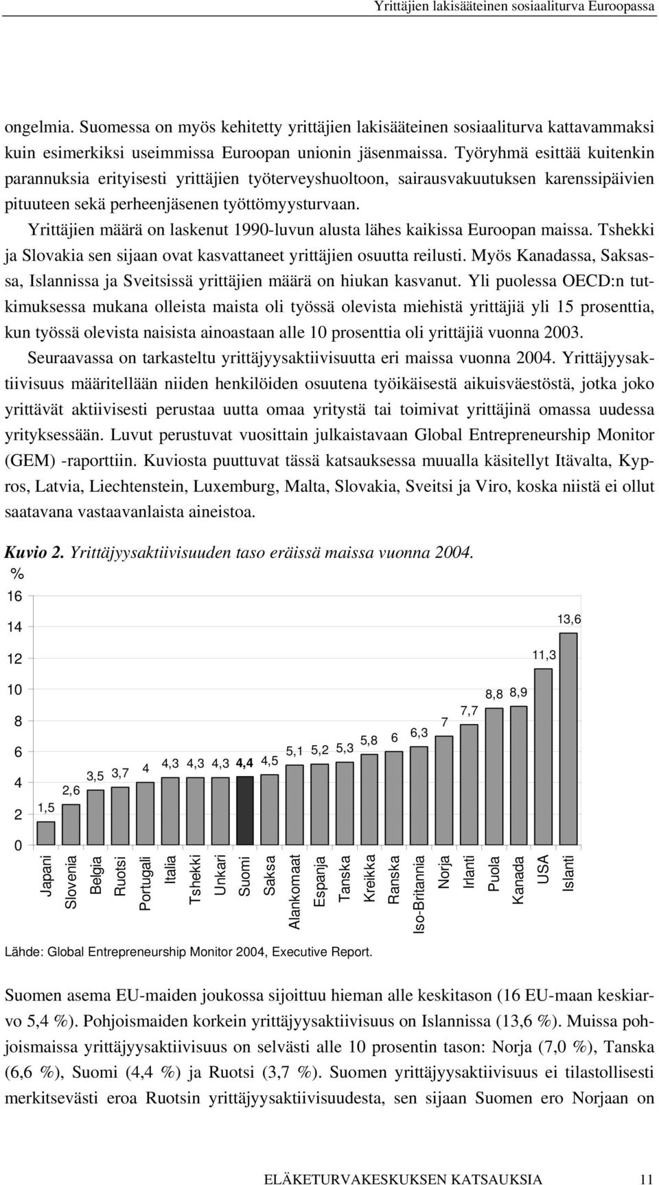 Yrittäjien määrä on laskenut 1990-luvun alusta lähes kaikissa Euroopan maissa. Tshekki ja Slovakia sen sijaan ovat kasvattaneet yrittäjien osuutta reilusti.