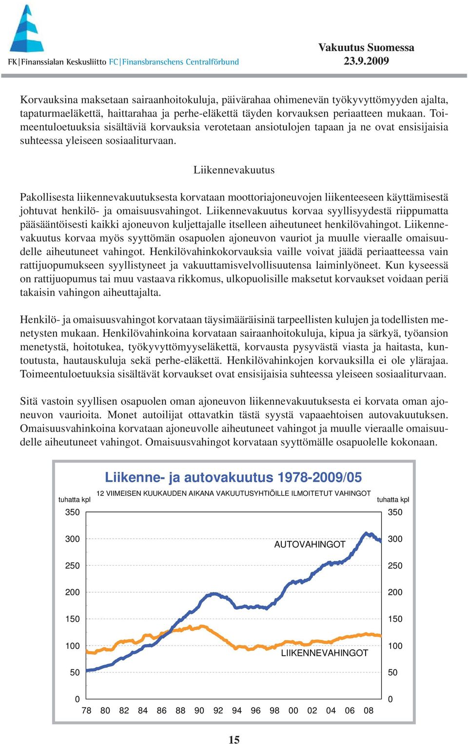 Liikennevakuutus Pakollisesta liikennevakuutuksesta korvataan moottoriajoneuvojen liikenteeseen käyttämisestä johtuvat henkilö- ja omaisuusvahingot.