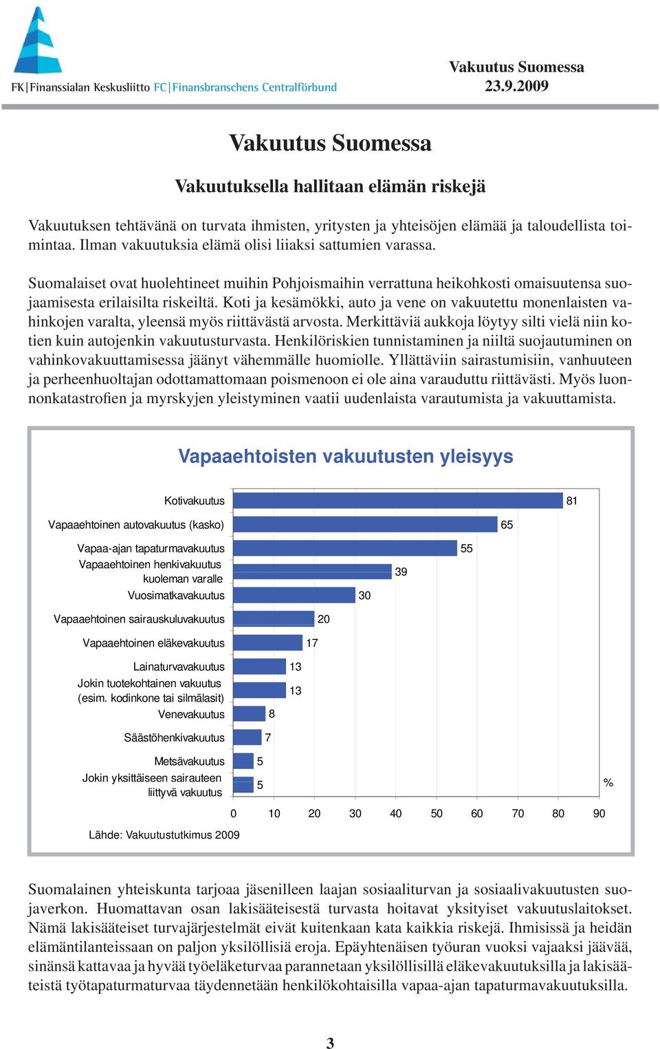 Koti ja kesämökki, auto ja vene on vakuutettu monenlaisten vahinkojen varalta, yleensä myös riittävästä arvosta. Mer kittäviä aukkoja löytyy silti vielä niin kotien kuin autojenkin vakuutusturvasta.