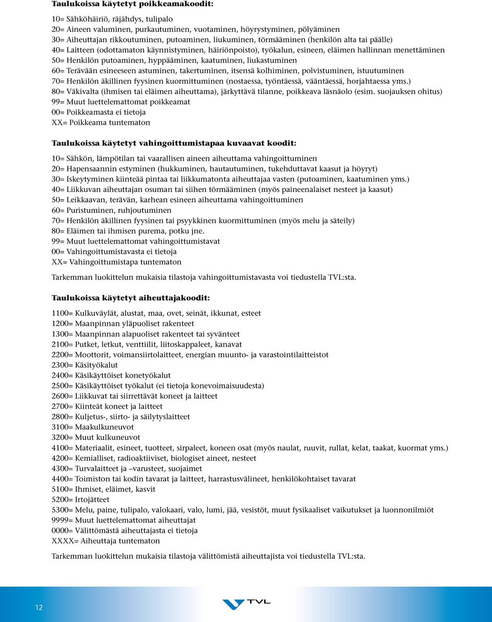 kaatuminen, liukastuminen 60= Terävään esineeseen astuminen, takertuminen, itsensä kolhiminen, polvistuminen, istuutuminen 70= Henkilön äkillinen fyysinen kuormittuminen (nostaessa, työntäessä,