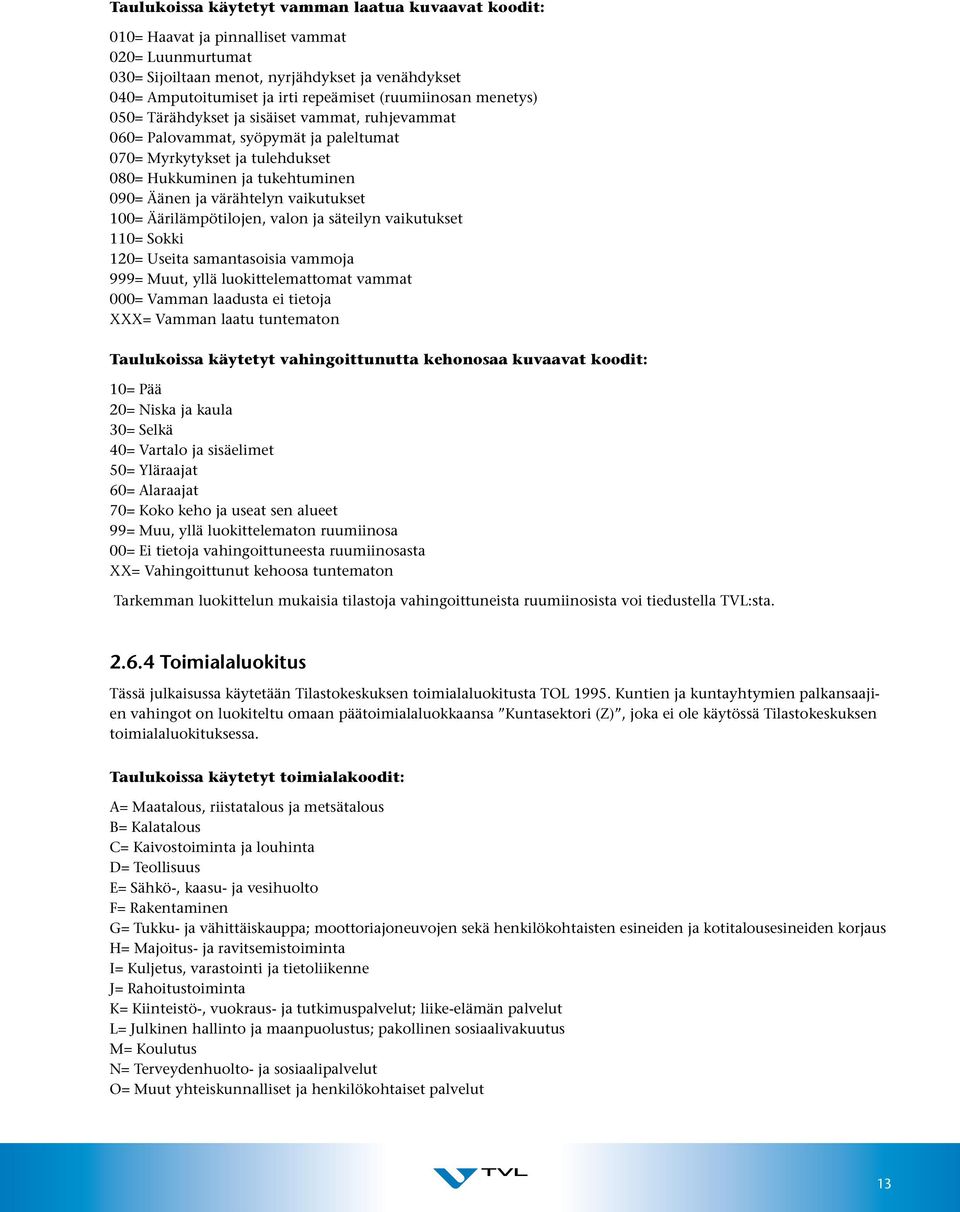 vaikutukset 100= Äärilämpötilojen, valon ja säteilyn vaikutukset 110= Sokki 120= Useita samantasoisia vammoja 999= Muut, yllä luokittelemattomat vammat 000= Vamman laadusta ei tietoja XXX= Vamman