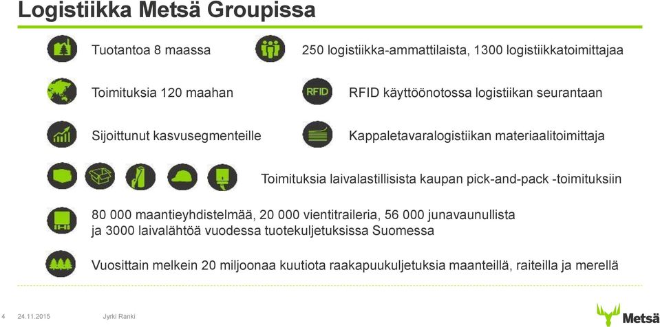 laivalastillisista kaupan pick-and-pack -toimituksiin 80 000 maantieyhdistelmää, 20 000 vientitraileria, 56 000 junavaunullista ja