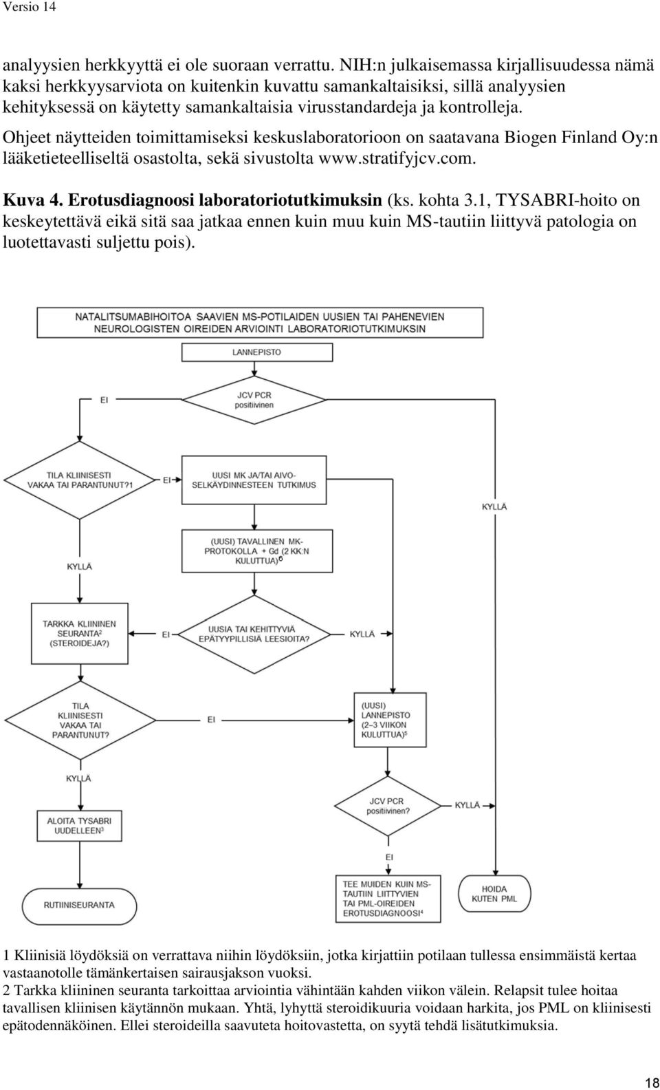 Ohjeet näytteiden toimittamiseksi keskuslaboratorioon on saatavana Biogen Finland Oy:n lääketieteelliseltä osastolta, sekä sivustolta www.stratifyjcv.com. Kuva 4.
