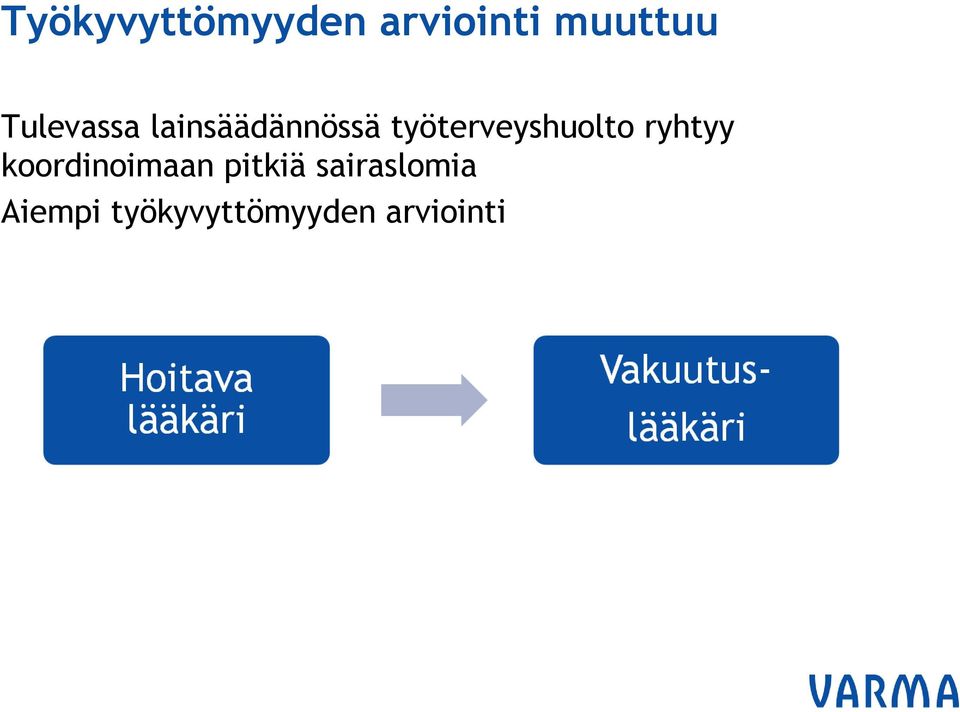 työterveyshuolto ryhtyy koordinoimaan