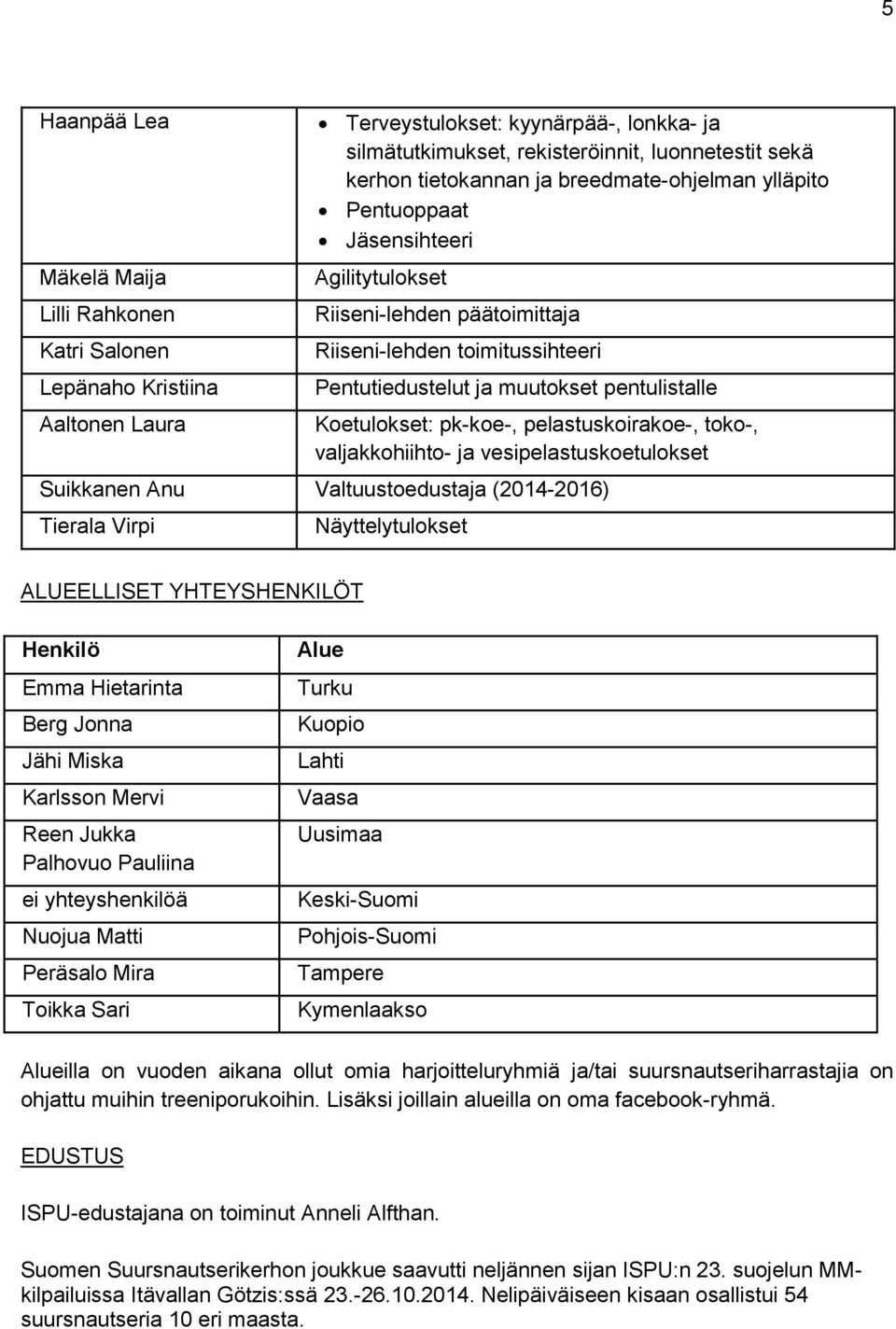 Koetulokset: pk-koe-, pelastuskoirakoe-, toko-, valjakkohiihto- ja vesipelastuskoetulokset Suikkanen Anu Valtuustoedustaja (2014-2016) Tierala Virpi Näyttelytulokset ALUEELLISET YHTEYSHENKILÖT