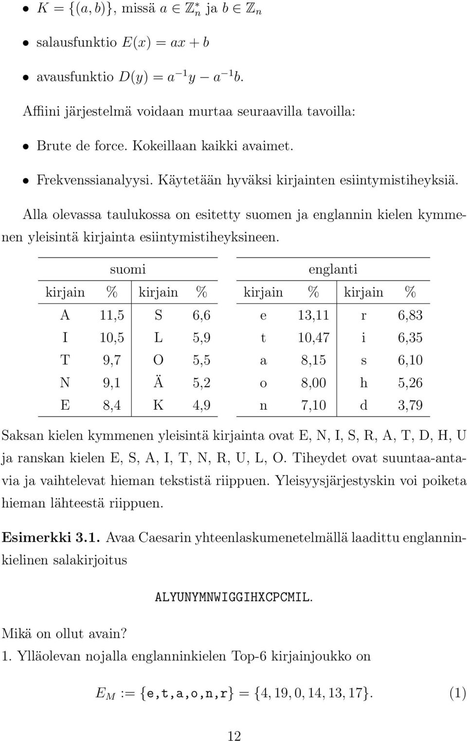 suomi kirjain % kirjain % A 11,5 S 6,6 I 10,5 L 5,9 T 9,7 O 5,5 N 9,1 Ä 5,2 E 8,4 K 4,9 englanti kirjain % kirjain % e 13,11 r 6,83 t 10,47 i 6,35 a 8,15 s 6,10 o 8,00 h 5,26 n 7,10 d 3,79 Saksan