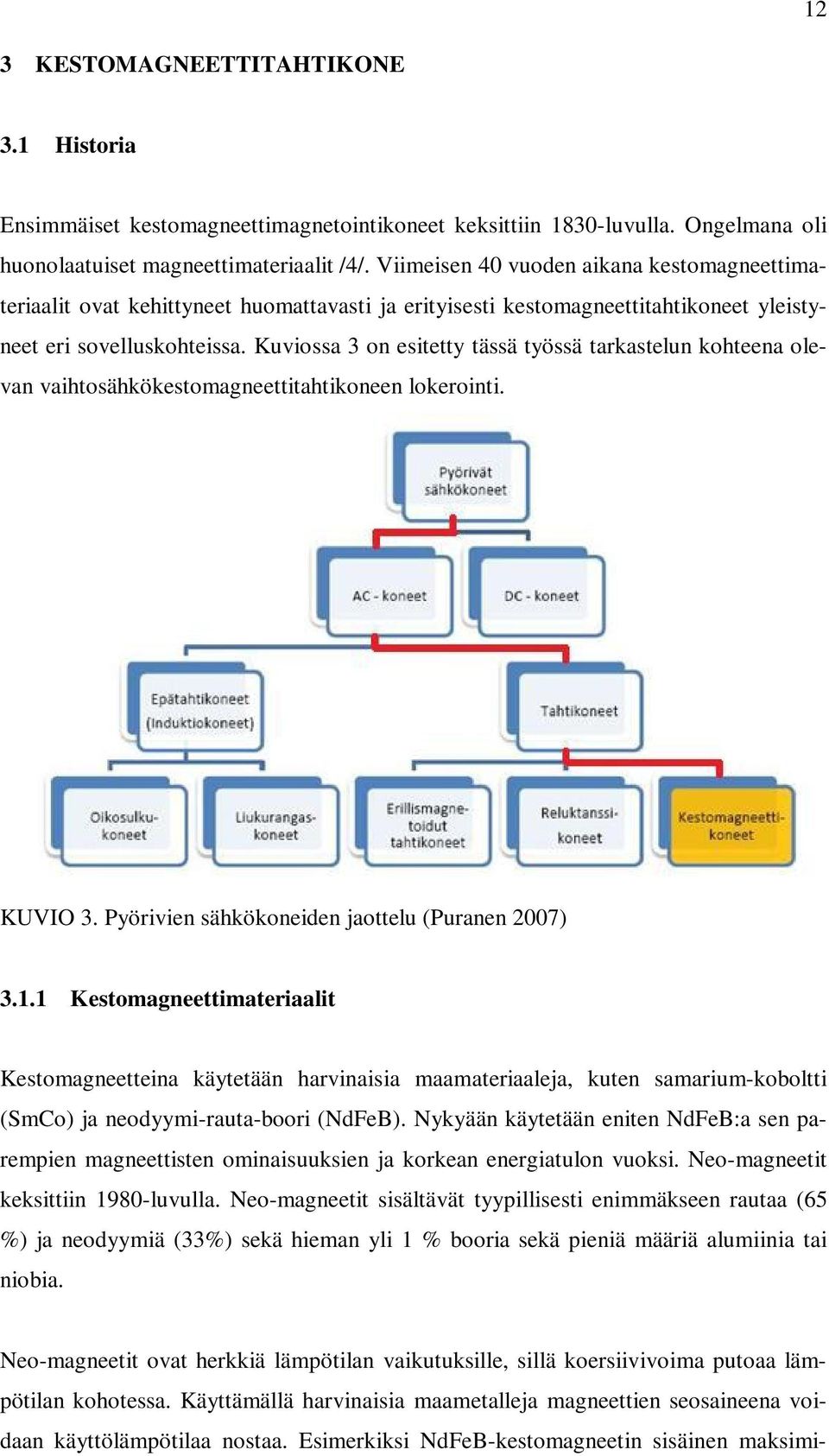 Kuviossa 3 on esitetty tässä työssä tarkastelun kohteena olevan vaihtosähkökestomagneettitahtikoneen lokerointi. KUVIO 3. Pyörivien sähkökoneiden jaottelu (Puranen 2007) 3.1.