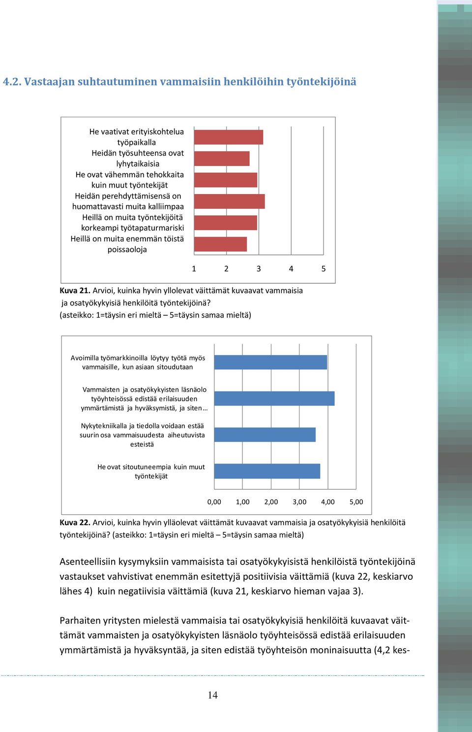 Arvioi, kuinka hyvin yllolevat väittämät kuvaavat vammaisia ja osatyökykyisiä henkilöitä työntekijöinä?