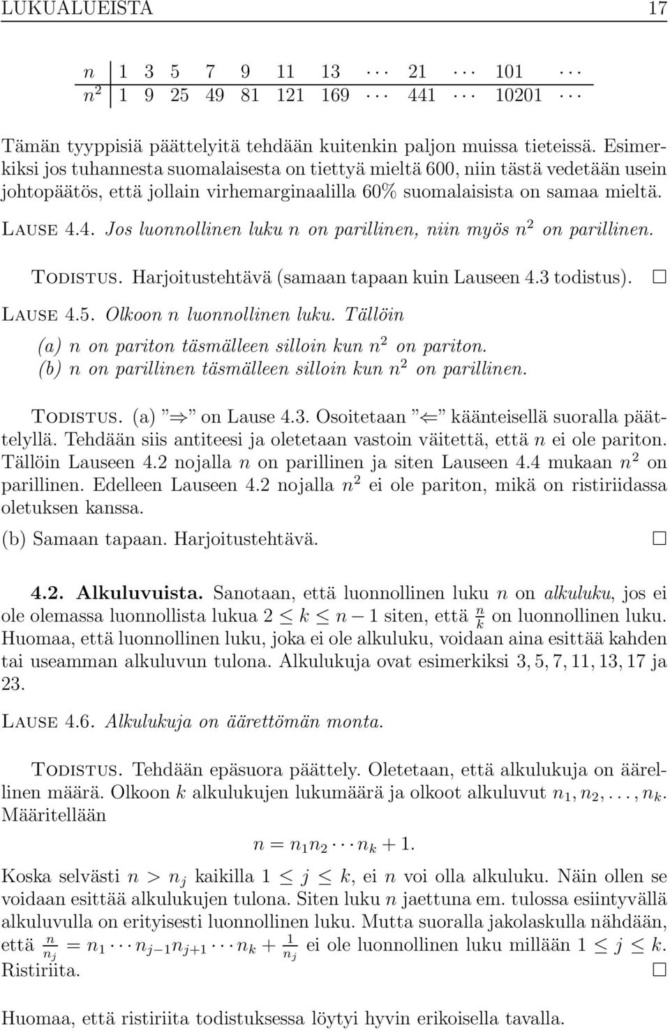 4. Jos luonnollinen luku n on parillinen, niin myös n 2 on parillinen. Todistus. Harjoitustehtävä (samaan tapaan kuin Lauseen 4.3 todistus). Lause 4.5. Olkoon n luonnollinen luku.