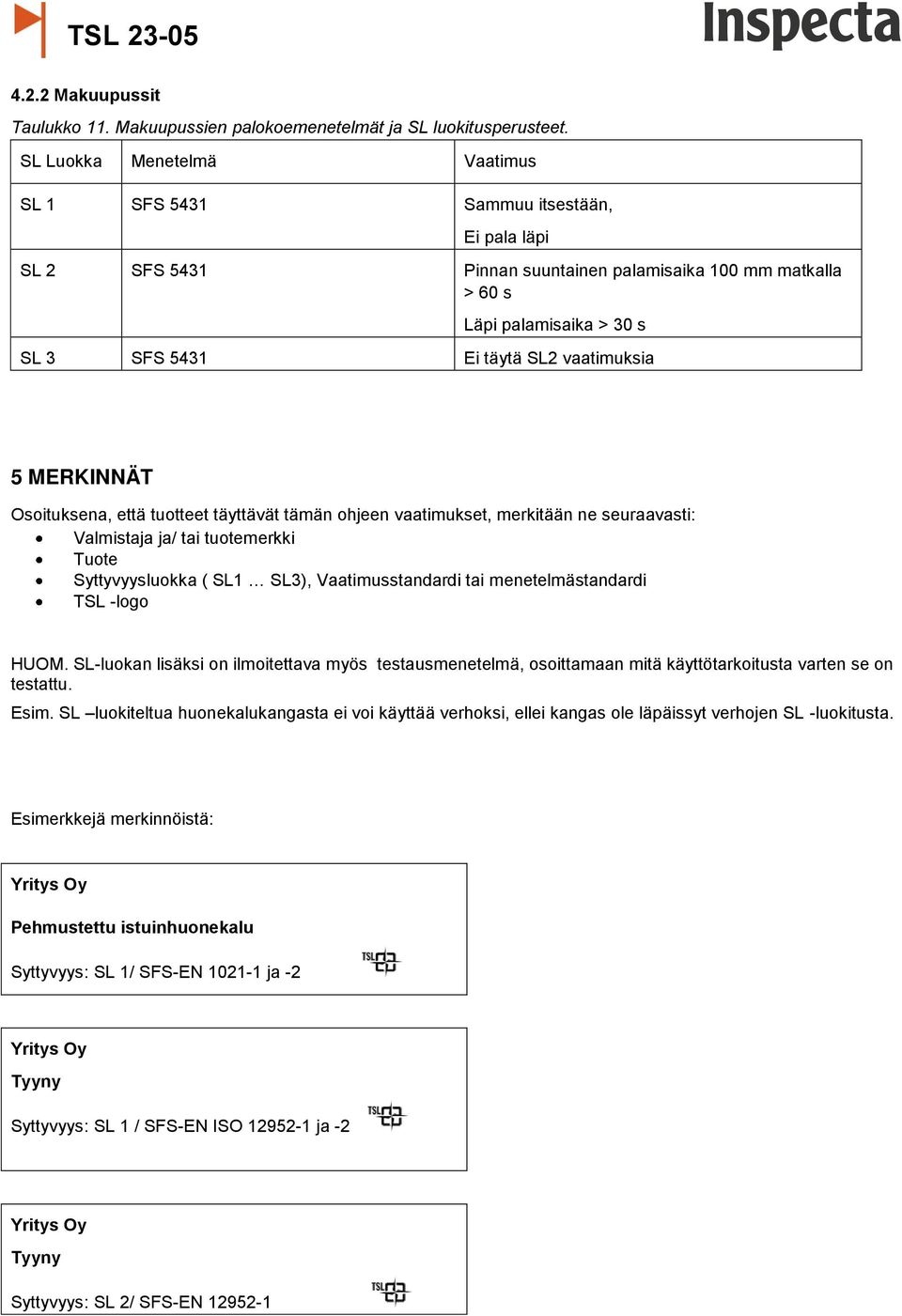 vaatimuksia 5 MERKINNÄT Osoituksena, että tuotteet täyttävät tämän ohjeen vaatimukset, merkitään ne seuraavasti: Valmistaja ja/ tai tuotemerkki Tuote Syttyvyysluokka ( SL1 SL3), Vaatimusstandardi tai