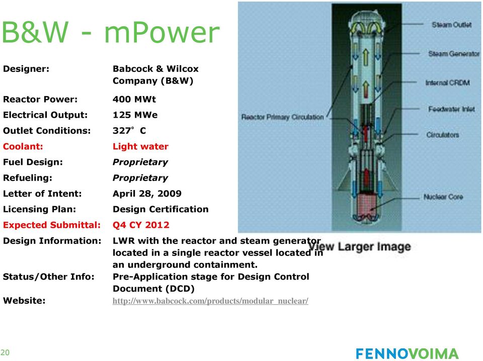Submittal: Q4 CY 2012 Design Information: Status/Other Info: Website: LWR with the reactor and steam generator located in a single reactor