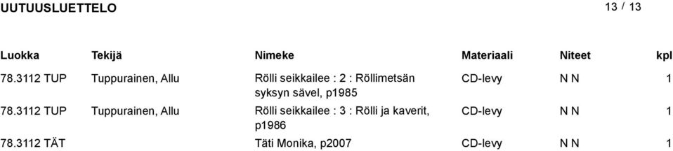 Röllimetsän CD-levy syksyn sävel, p985 78.